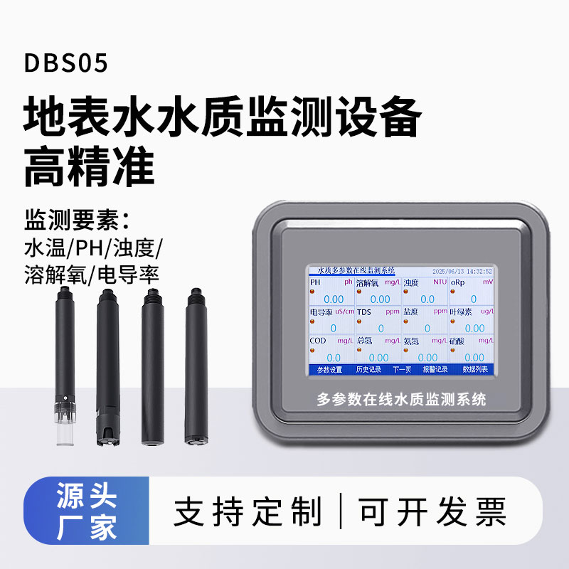 地表水水質(zhì)監(jiān)測參數(shù)（水溫、ph、溶解氧、濁度、電導(dǎo)率）