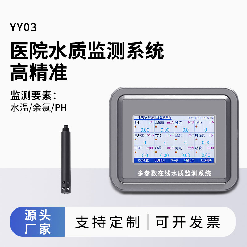醫(yī)院水質(zhì)監(jiān)測參數(shù)（水溫、余氯、ph）